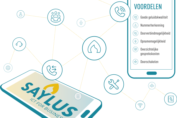 De Samsung SCM telefooncentrale Samsung We-VoIP Client